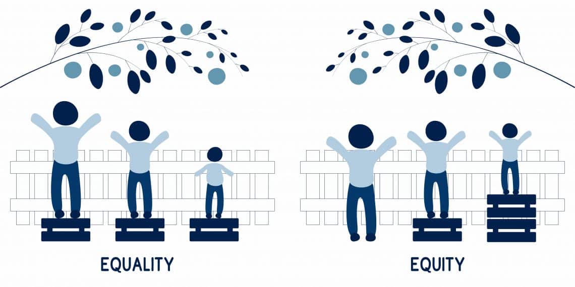 equality vs equity