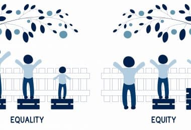 equality vs equity