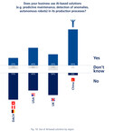 MHP and LMU Munich publish Industry 4.0 Barometer 2024